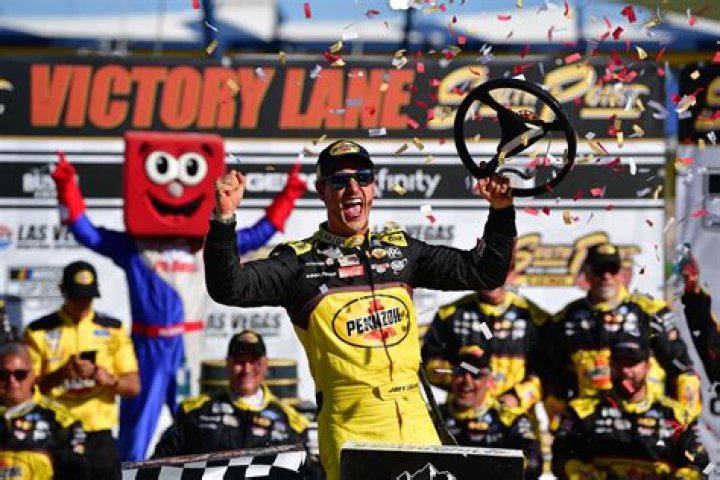 Racing Glory: The Unforgettable Moments Of NASCAR Who Won
